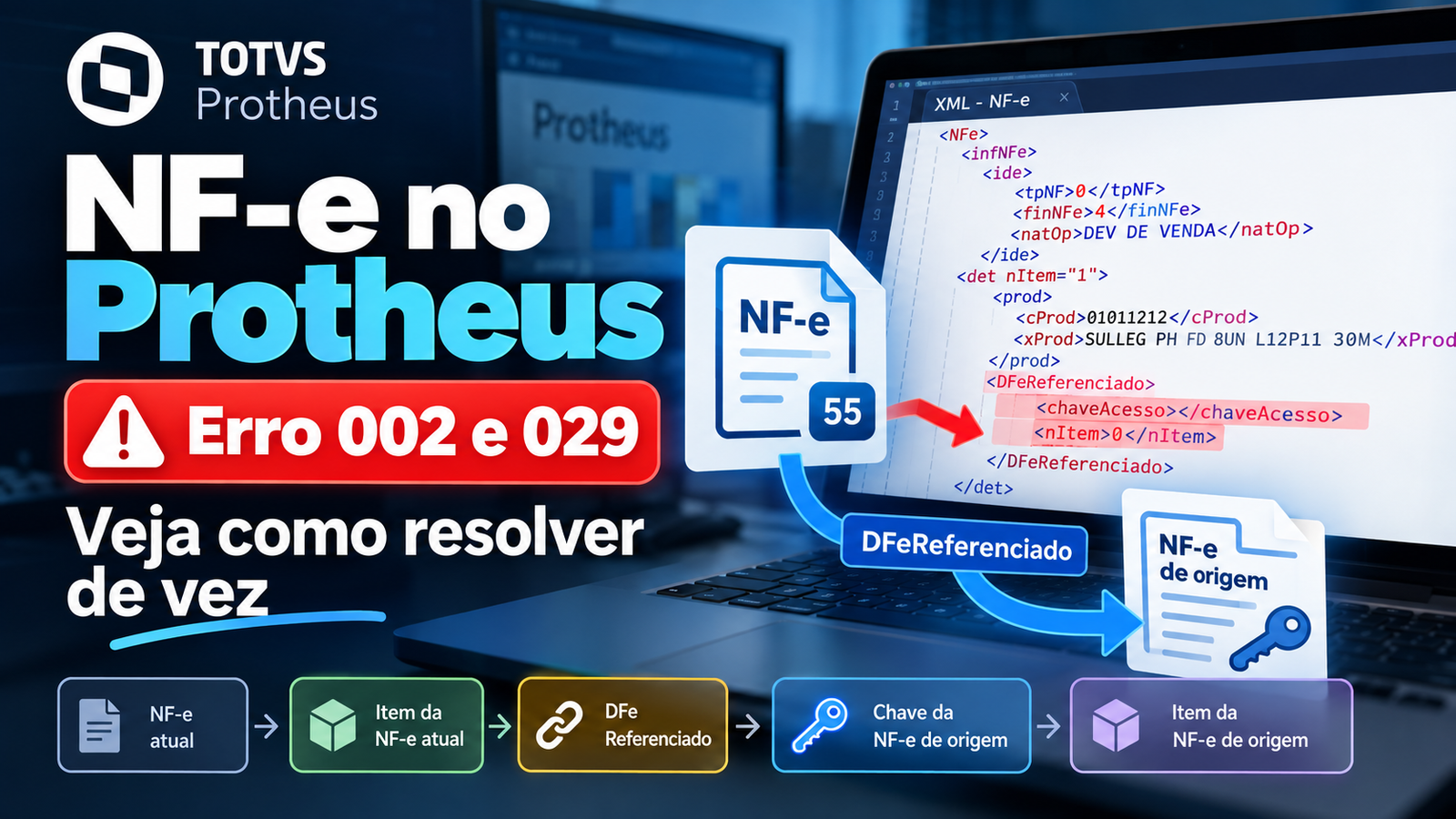 NF-e no Protheus: Como Resolver os Erros 002 e 029